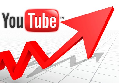 get more views on YouTube