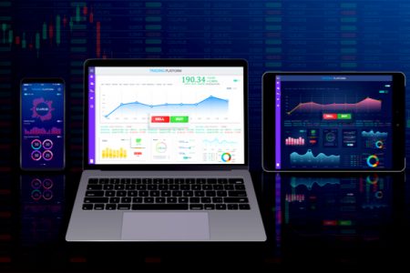 Why MT4 is the most popular trading platform